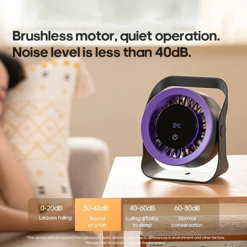 Portable Breeze Buddy Fan